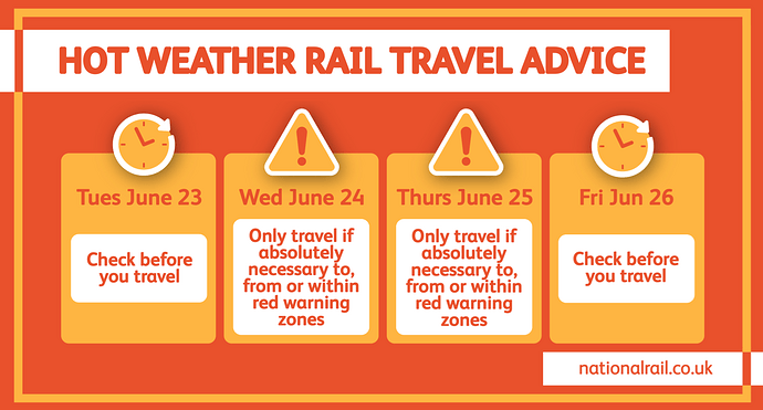 Travel warning during Red Heat Alert - Wed/ Thu 24-25 June
